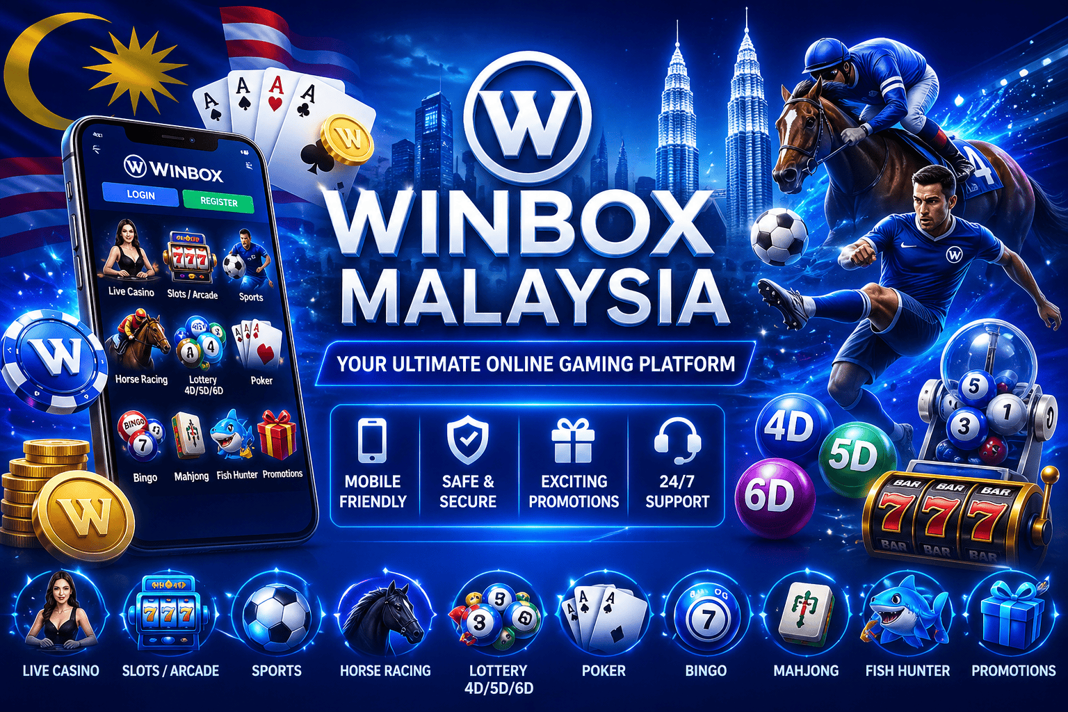 Winbox Login Guide for Casino Bonuses and Promotions